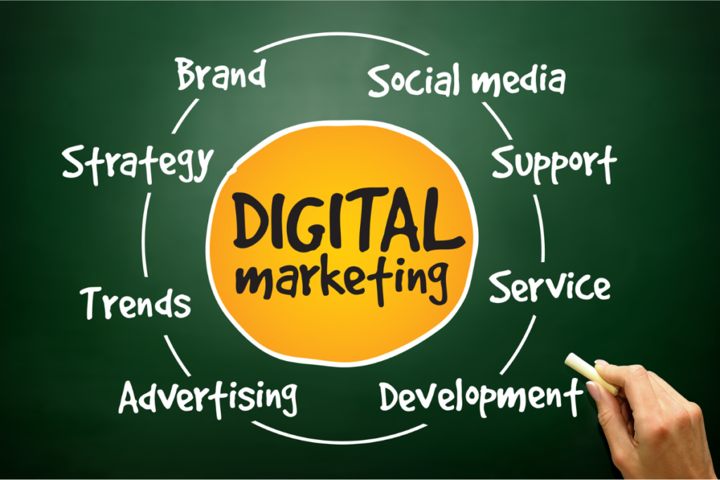 What Is Digital Marketing?