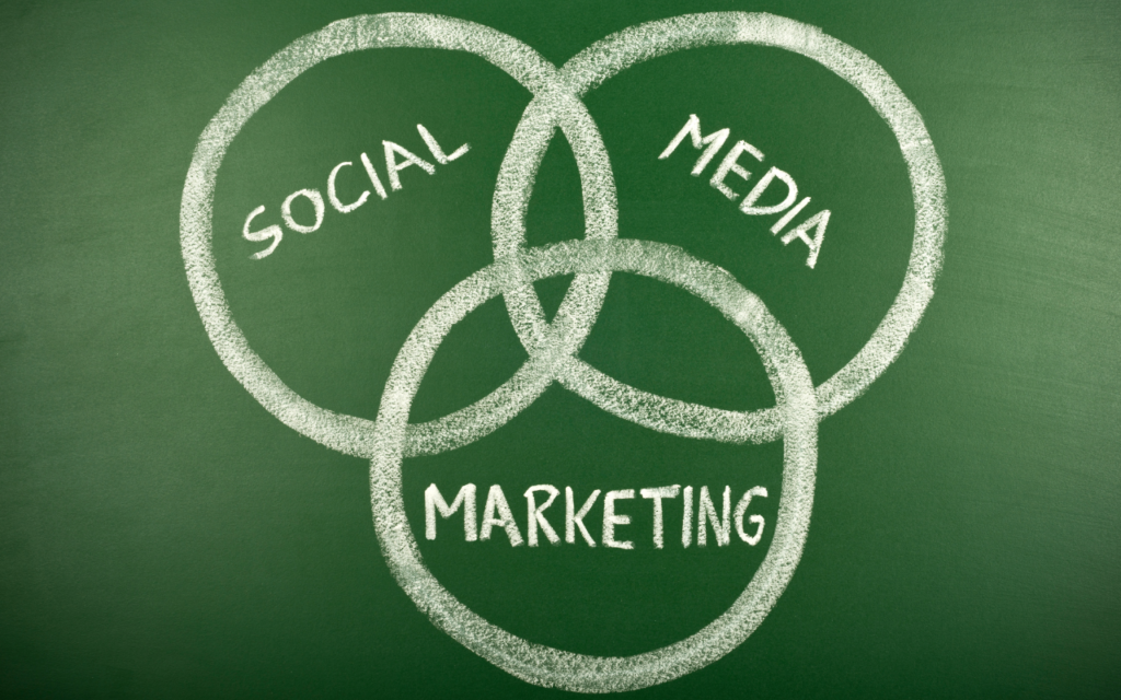 Social Media Marketing