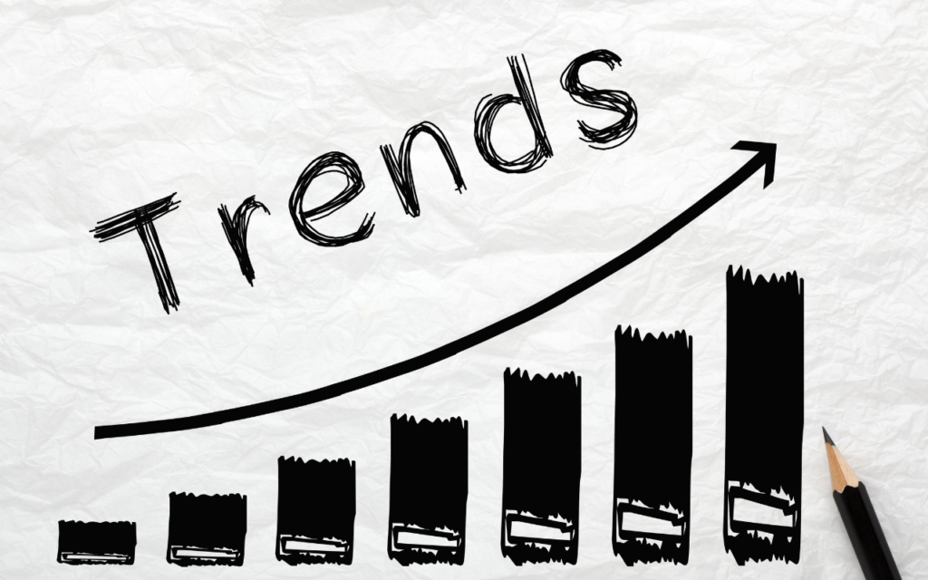 Content Marketing Trends