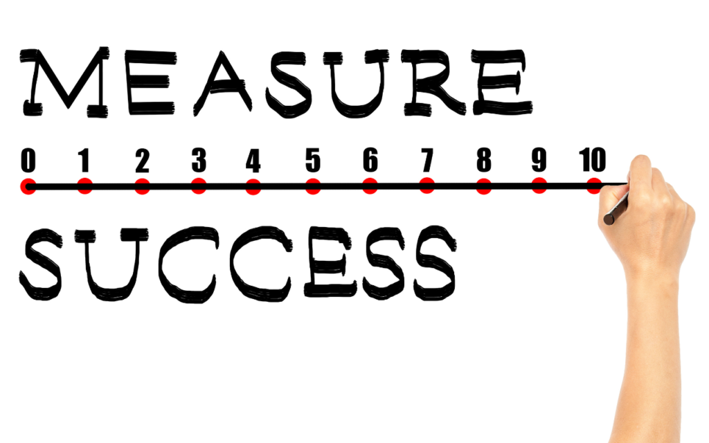 How to Measure Social media Success?